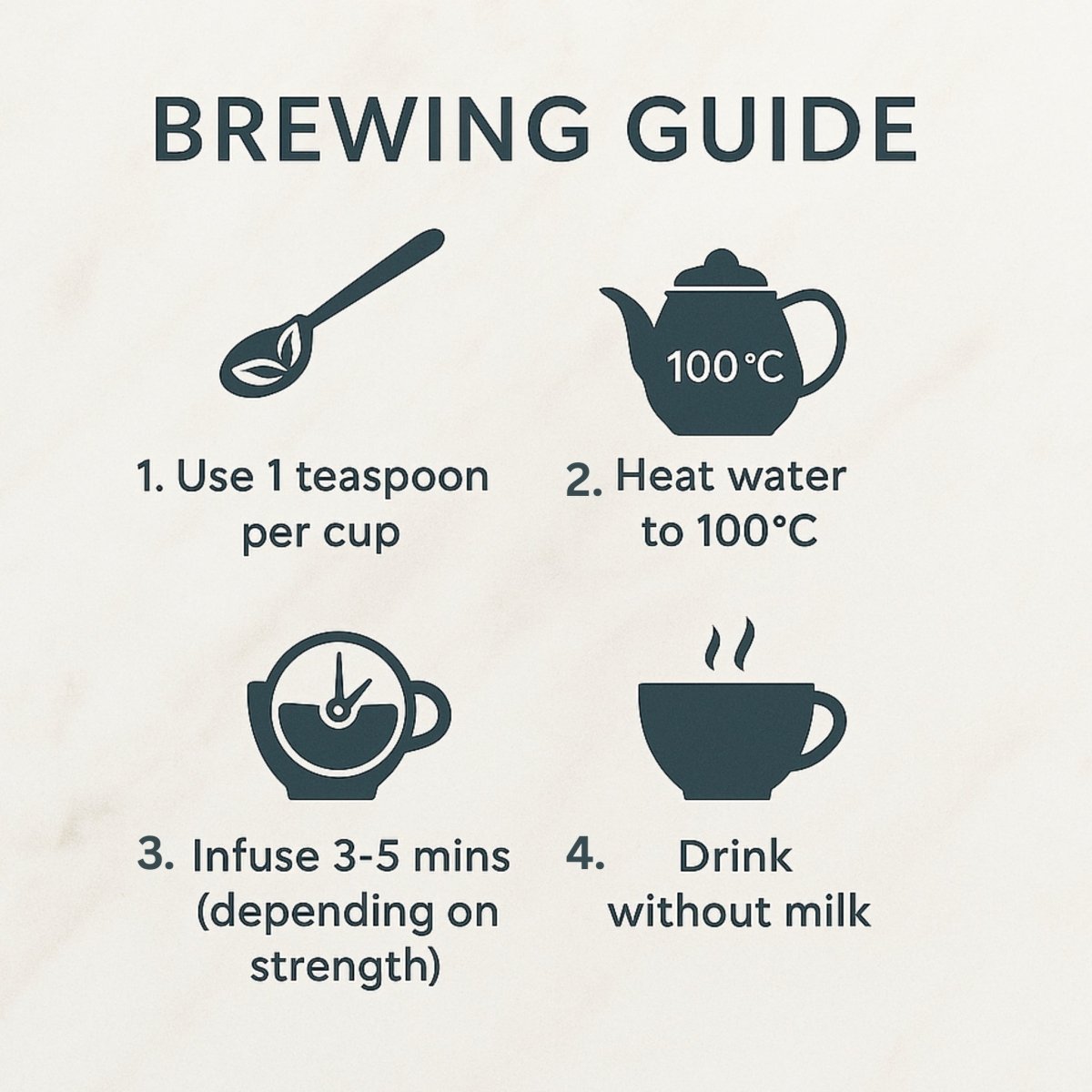 Ginger & Lemongrass - Loose Leaf