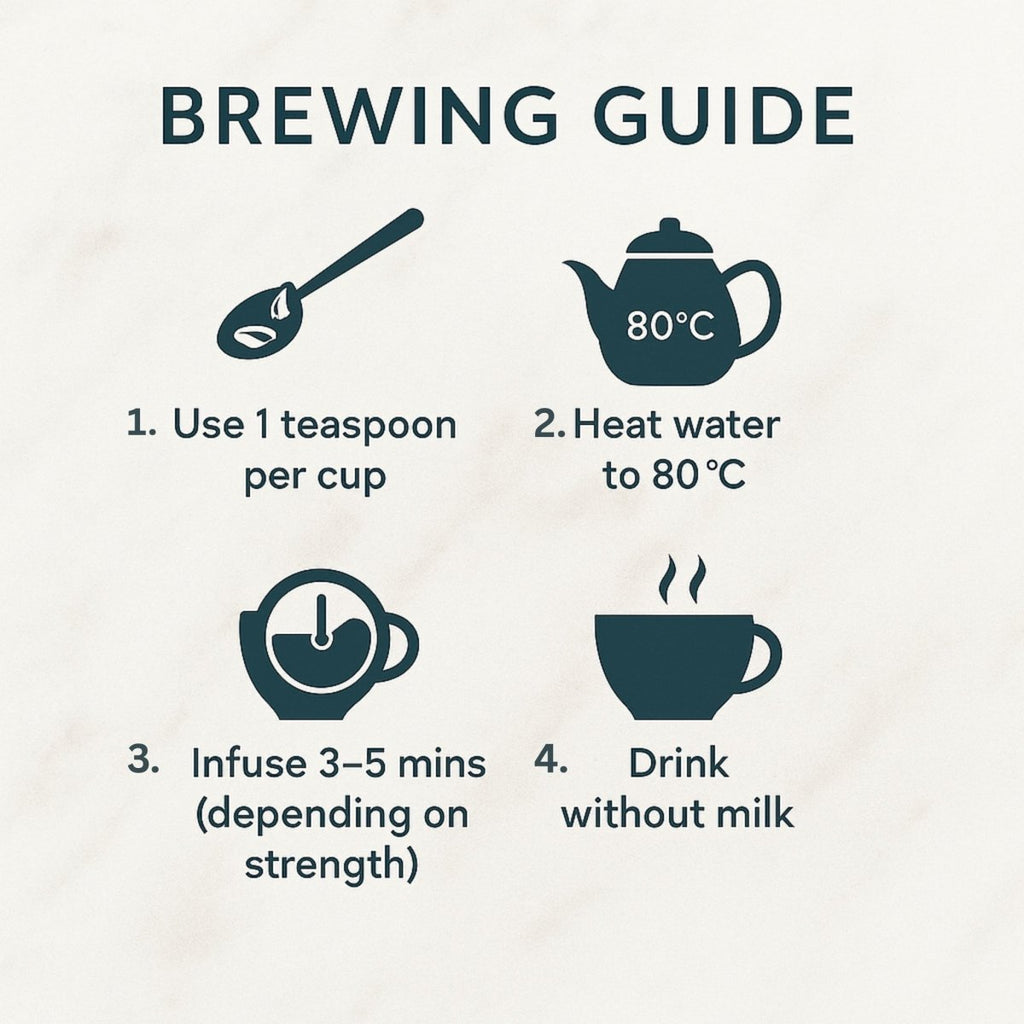 Jasmine & Mint Green Tea - Loose Leaf