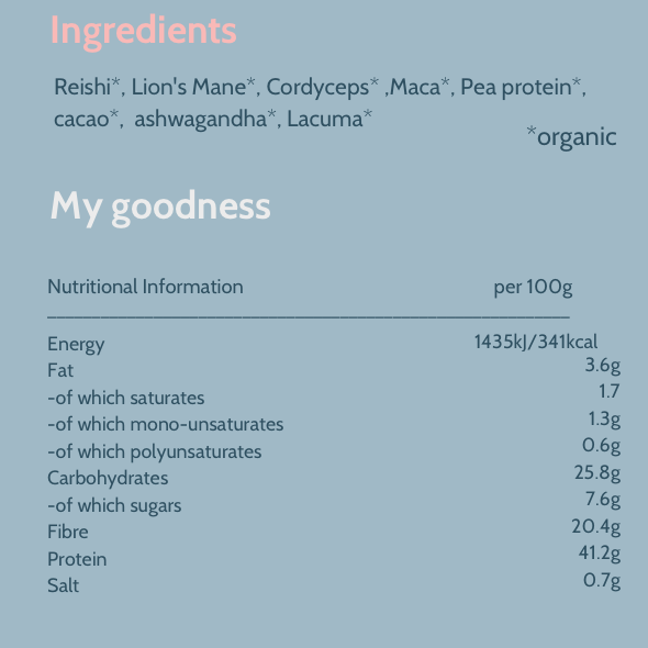 Renewal blend (tea supplement)